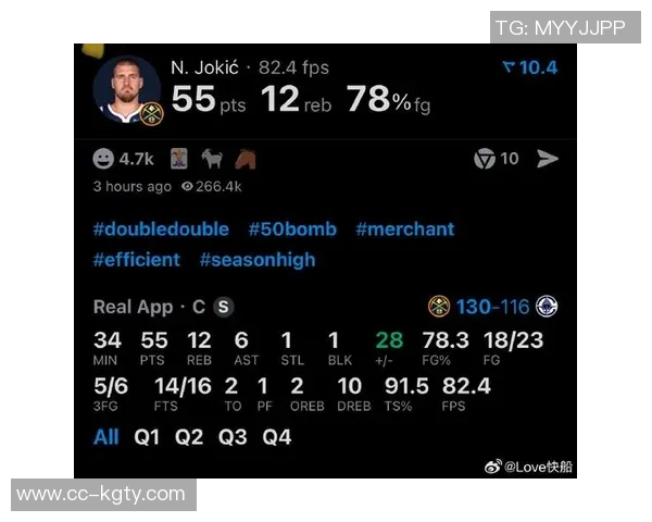 约基奇罚球上双创纪录生涯罚球占比显著低于亚历山大